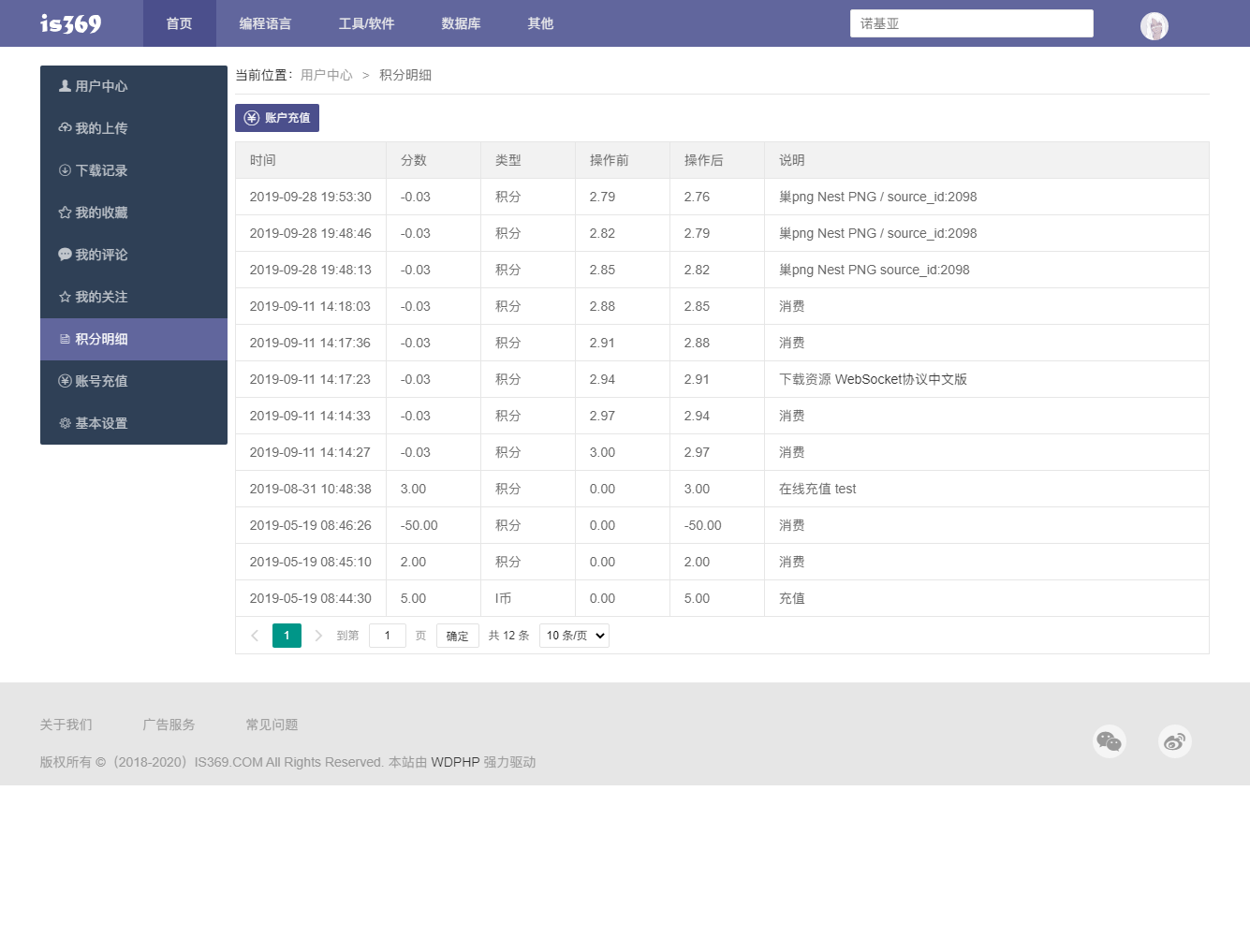 IS369资源分享站源码 一款资源分享平台源码