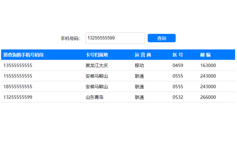 PHP手机号码归属地查询 数据库+类库+查询示例